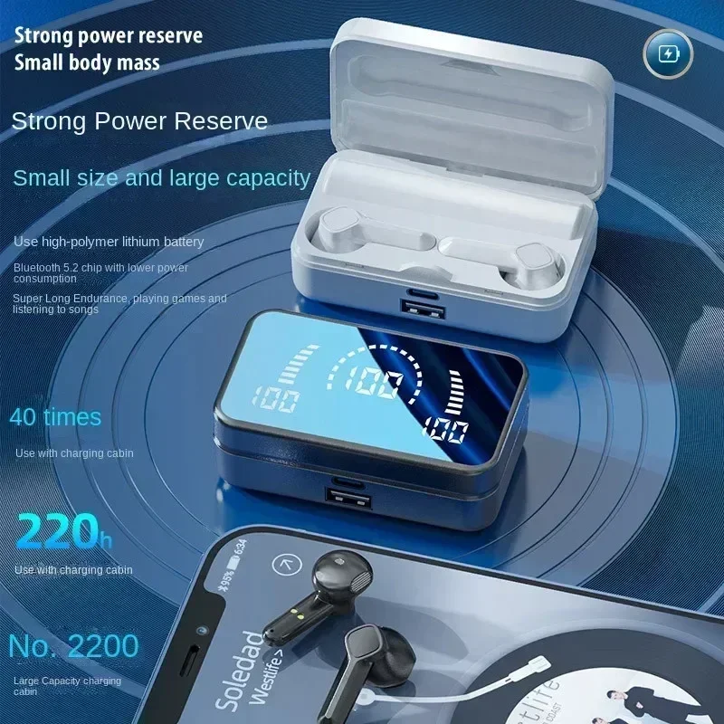 TWS S20 Earphone Bluetooth Wir - огляд і ціна Phone Accessories Amazon