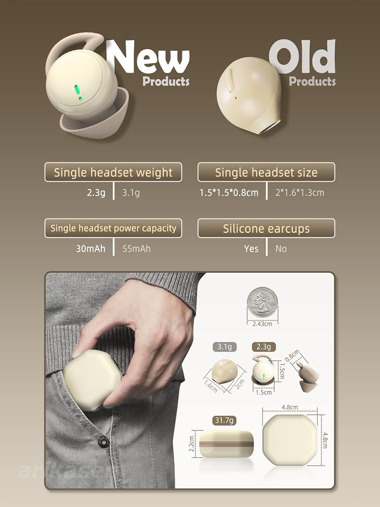 Wireless Earbuds for Sleeping  - огляд і ціна Phone Accessories Amazon